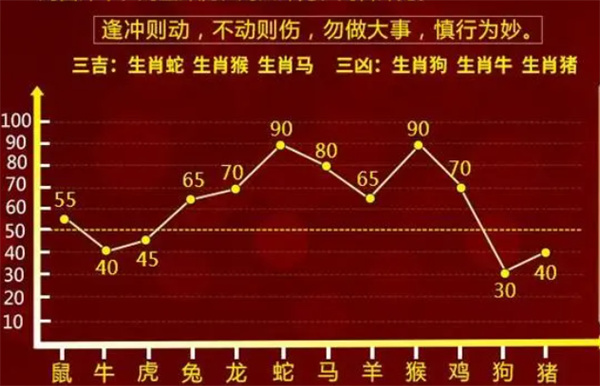 管家一肖一码100准免费资料资料|科学释义解释落实