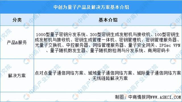 2025-2024全年正版资料免费资料大全中特|联通解释解析落实