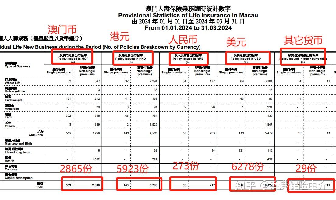 史话 第732页