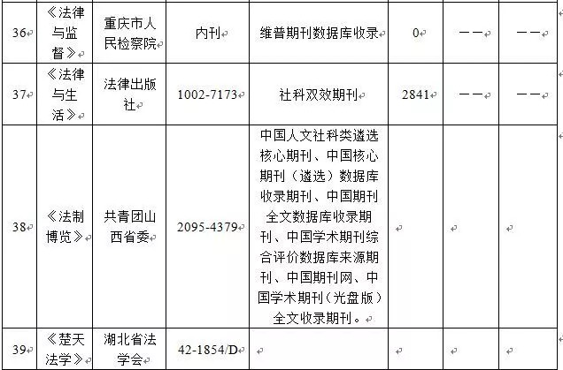 二四六香港资料期期中准|词语释义解释落实