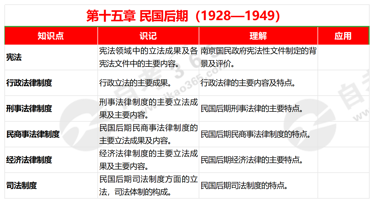 2025-2024年正版资料免费大全中特|全面贯彻解释落实