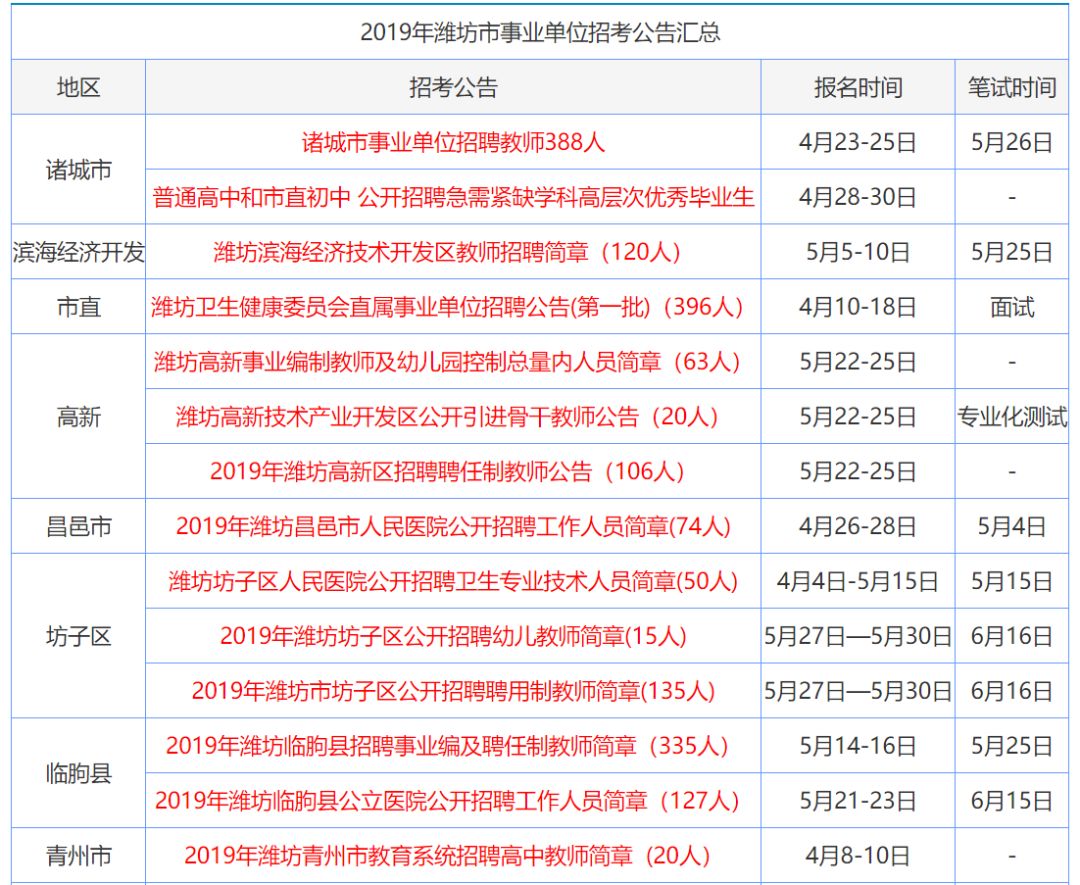 香港资料大全正版资料2025年免费|精选解释解析落实