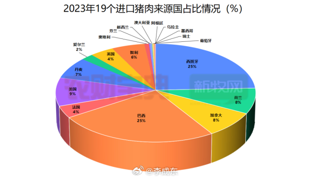 澳门知识专家解读，广东省食品出口限制的影响与应对