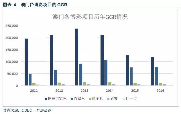 澳门长沙房产政务，深度解析与前景展望