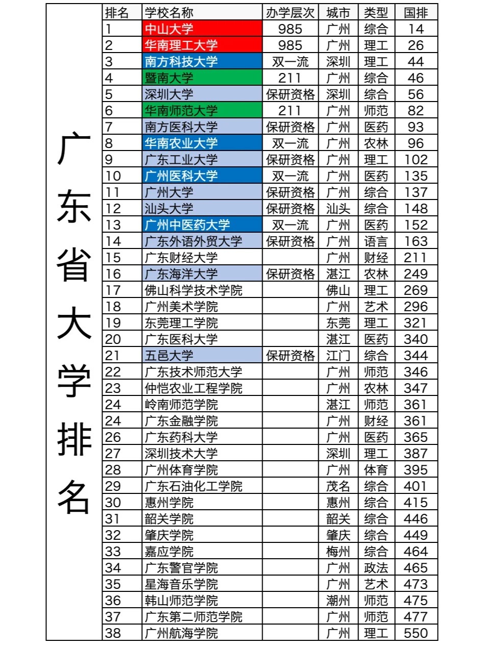 史话 第493页