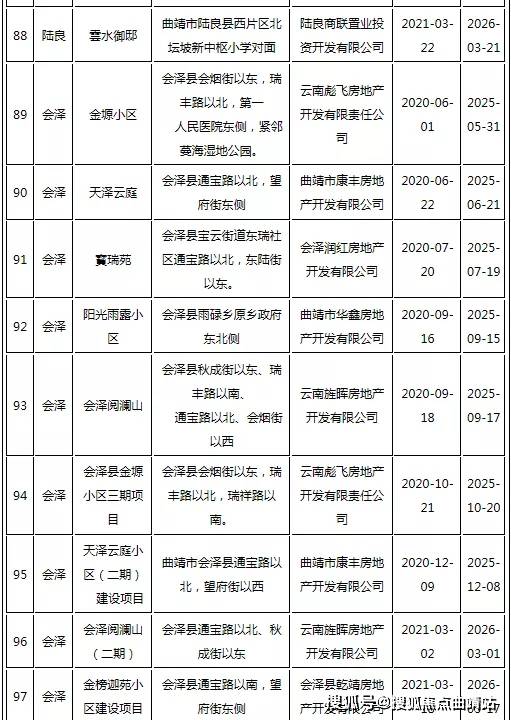 澳门与海南天一房产，探索合作新机遇