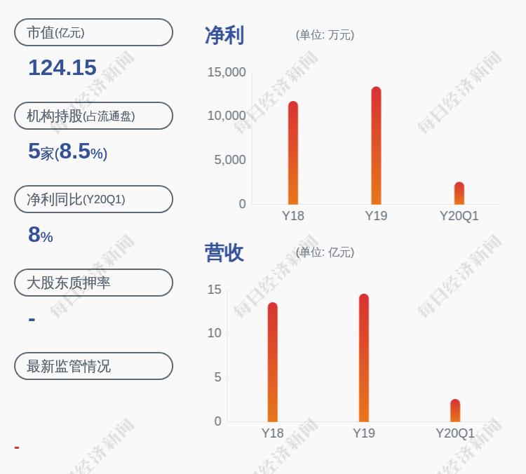 广东全志科技有限公司，科技创新引领澳门智慧发展