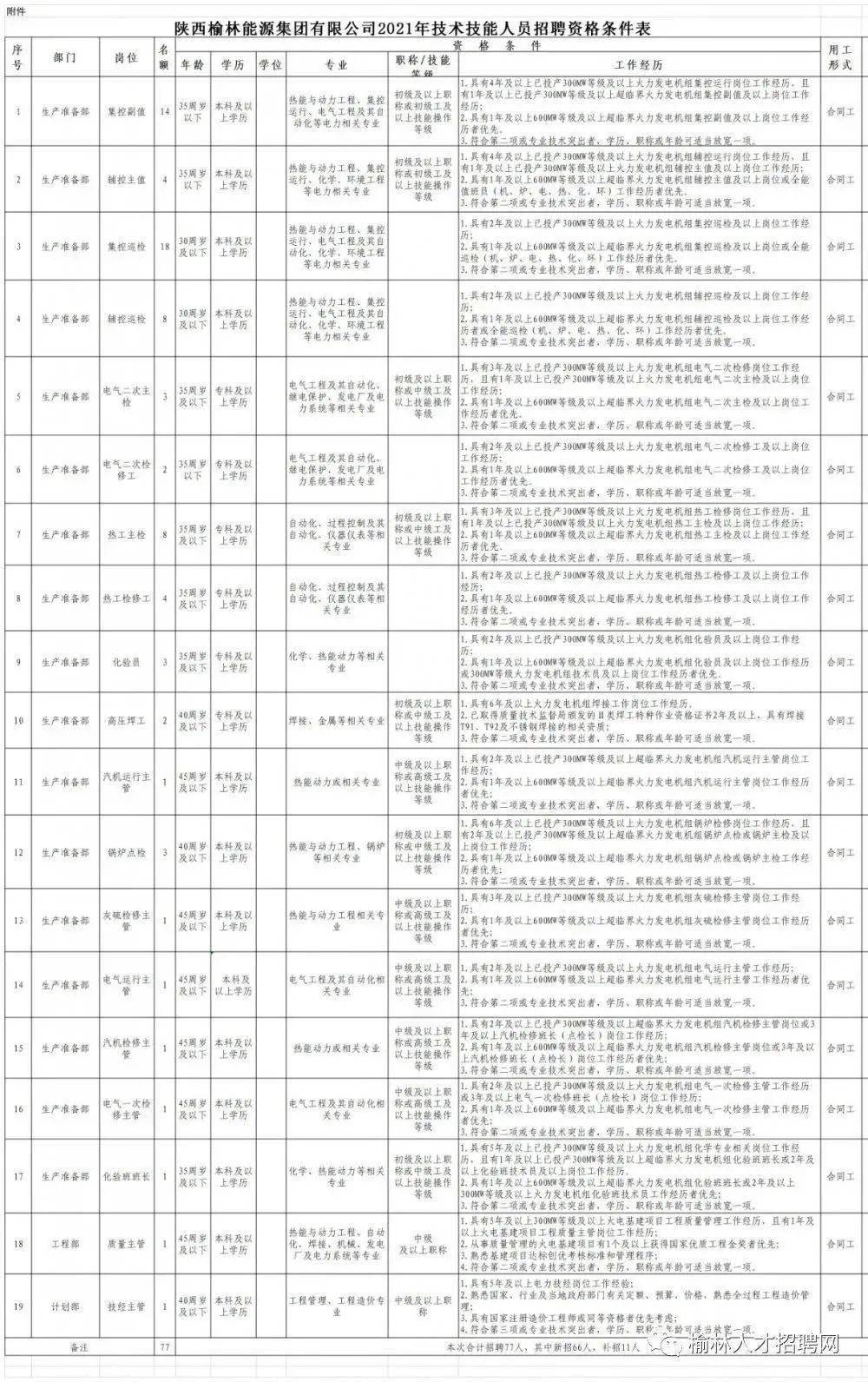 澳门与广东省教师招聘公告的联动效应