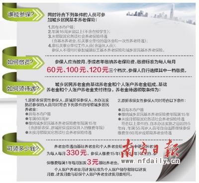 澳门与广东省养老保险补缴，政策解析与实际操作指南