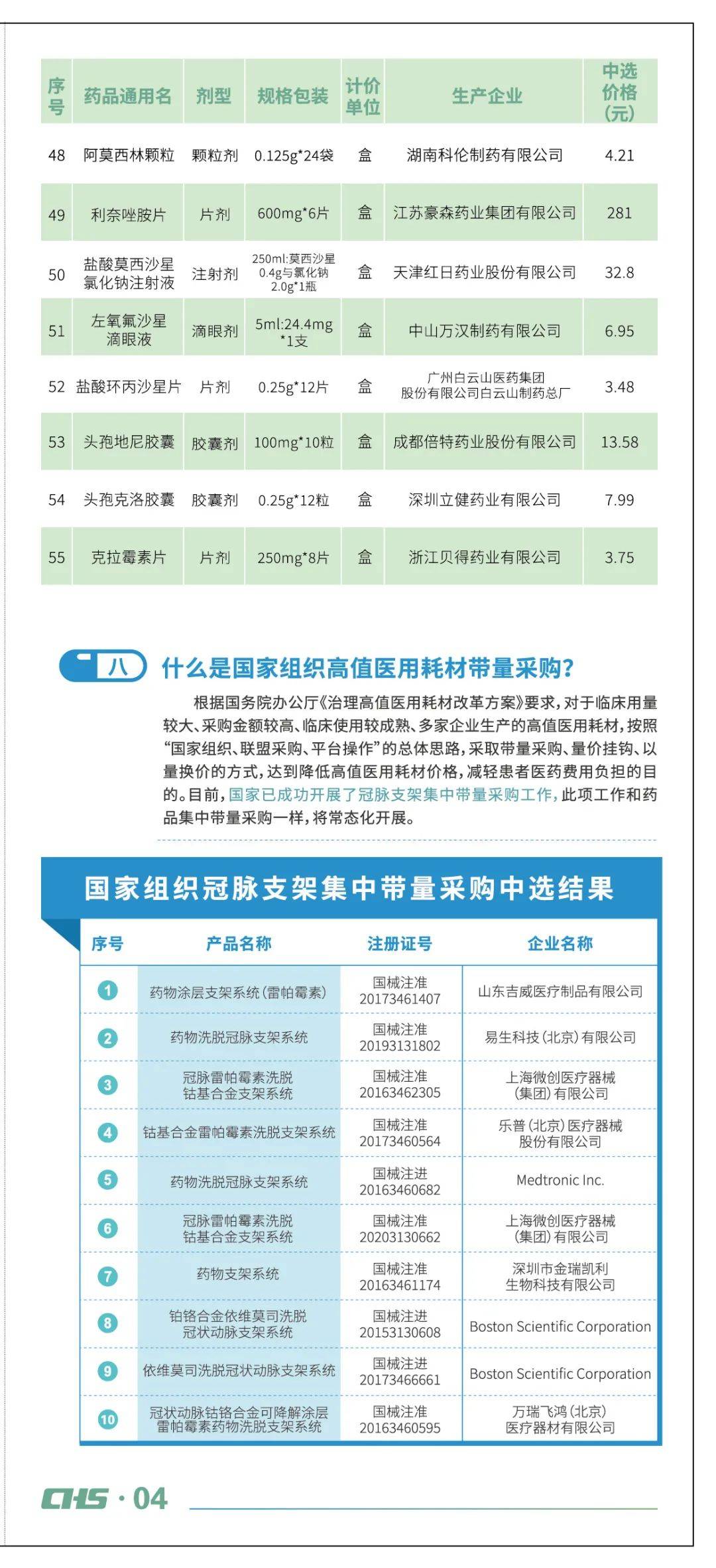 澳门知识类文章，广东省工地采购政策解读