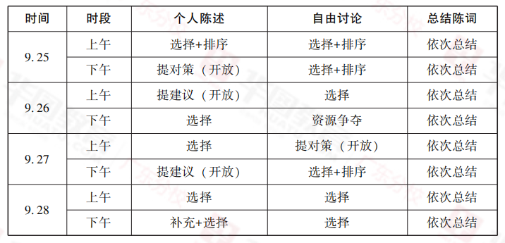 史话 第430页