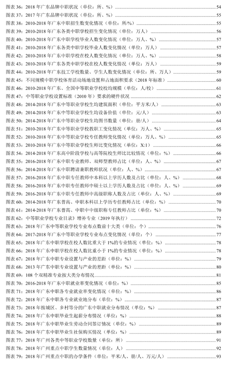 澳门与广东省特有专长考试，历史、现状与未来展望