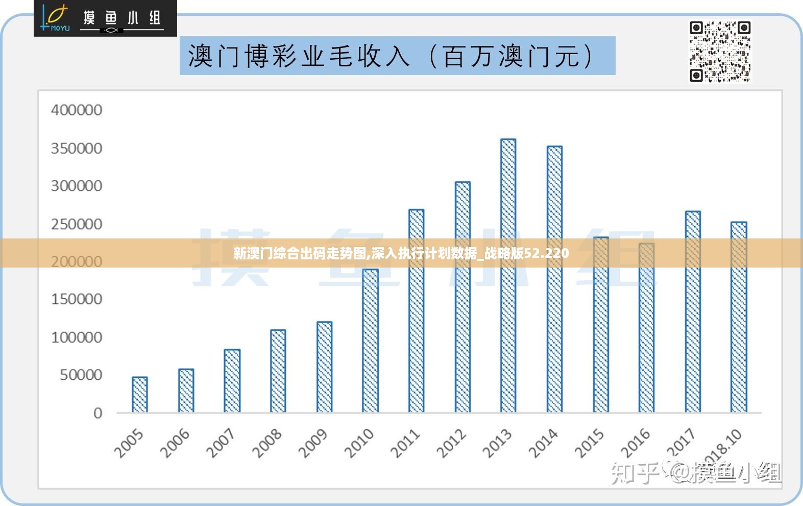 22年广东省考行，澳门知识深度解析