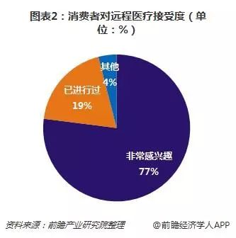 2016广东省质量分析，质量提升与产业转型的交汇点