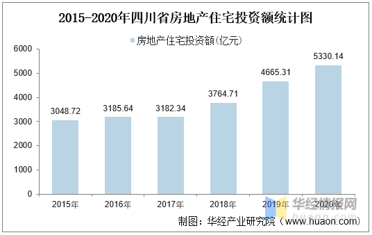 投资德国房产，澳门投资者的新机遇