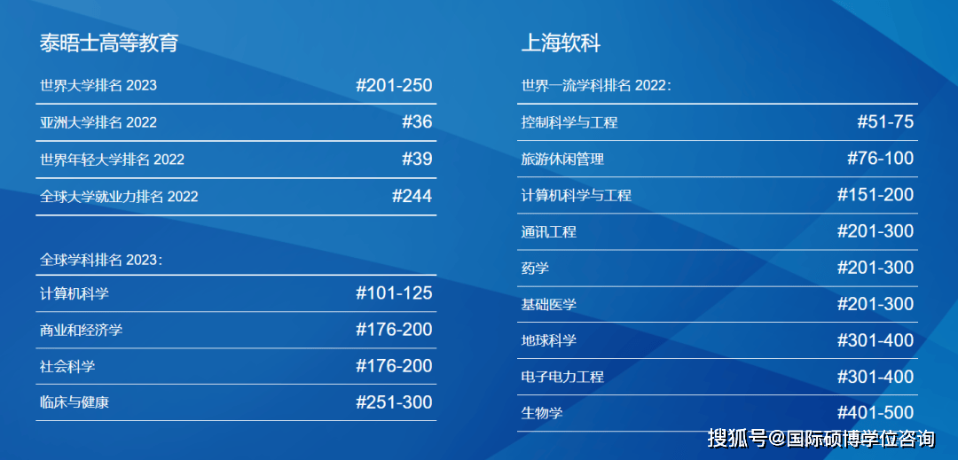 广东省高考590分，通往澳门高等教育的桥梁