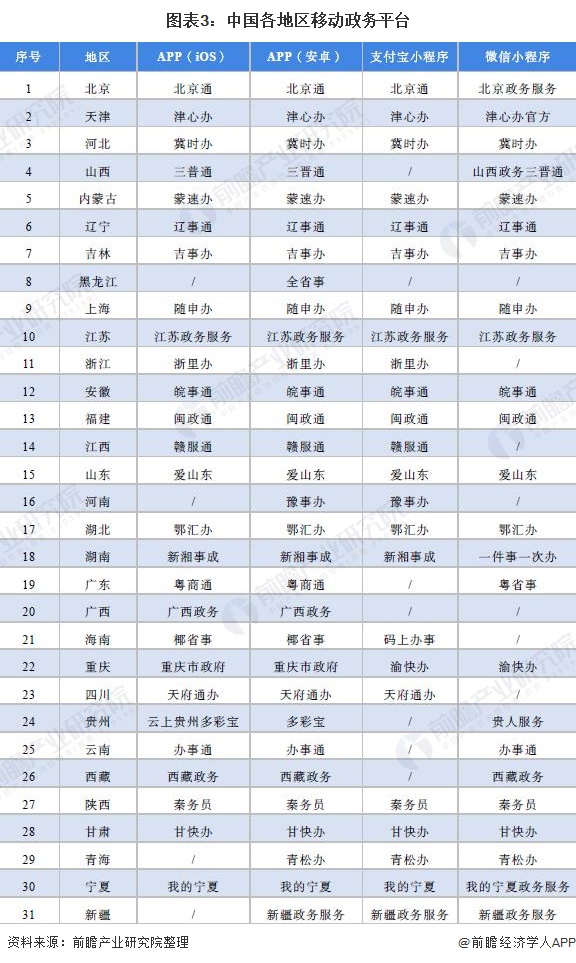 澳门知识探索，广东省腾业资产评估的深度剖析