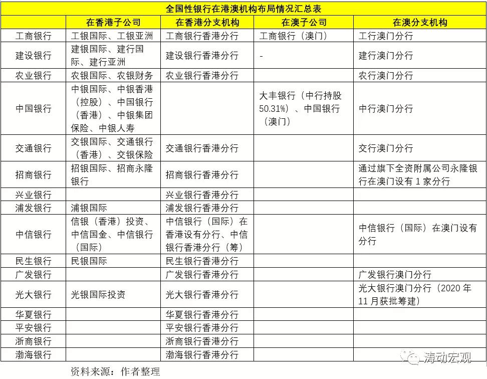 农行江苏科技支行，创新金融服务，助力澳门科技产业蓬勃发展