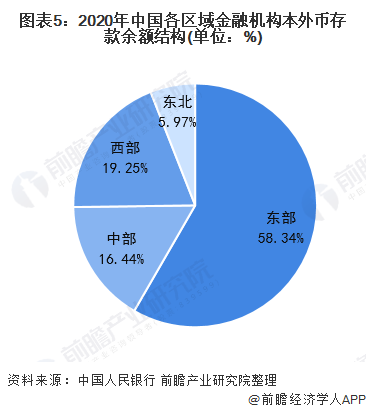 澳门与广东省汽车商业险，深度解析与比较