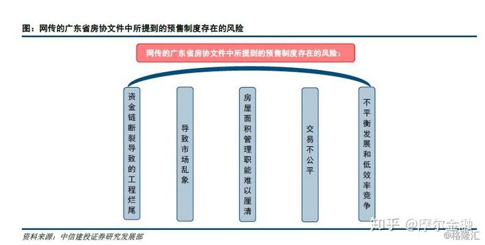 澳门与广东省农村低保制度，深度解析与比较