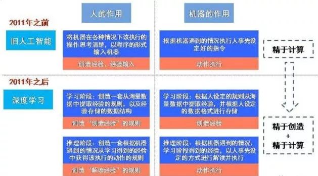 澳门知识探索，广东远智有限公司的深度剖析