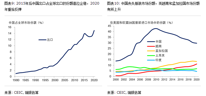 广东省二胎结扎政策在澳门的实施与影响