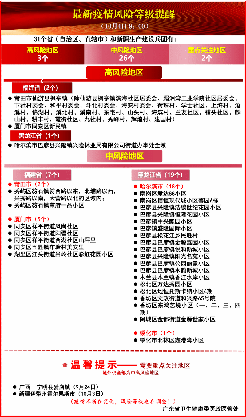 澳门知识系列，广东省工人先锋推荐条件