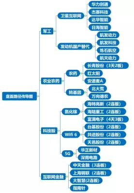 江苏赛木科技，创新引领，澳门的绿色建材新篇章