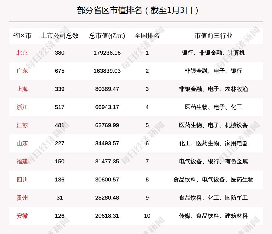 广东环保化工有限公司，引领澳门环保化工行业的绿色创新