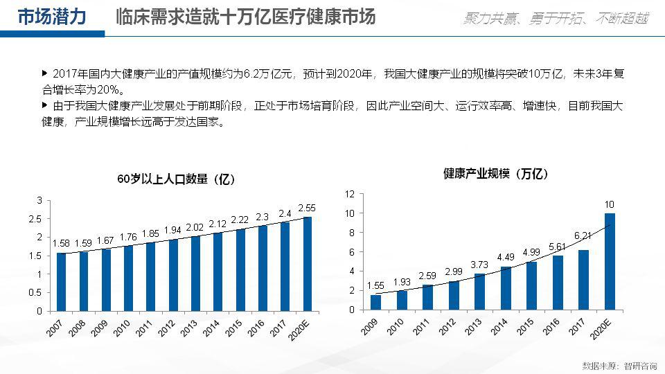 澳门与广东省医药进出口公司的紧密合作，历史、现状与未来