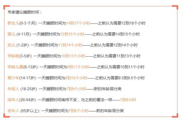 五个月宝宝的睡眠时间，科学指南与实用建议