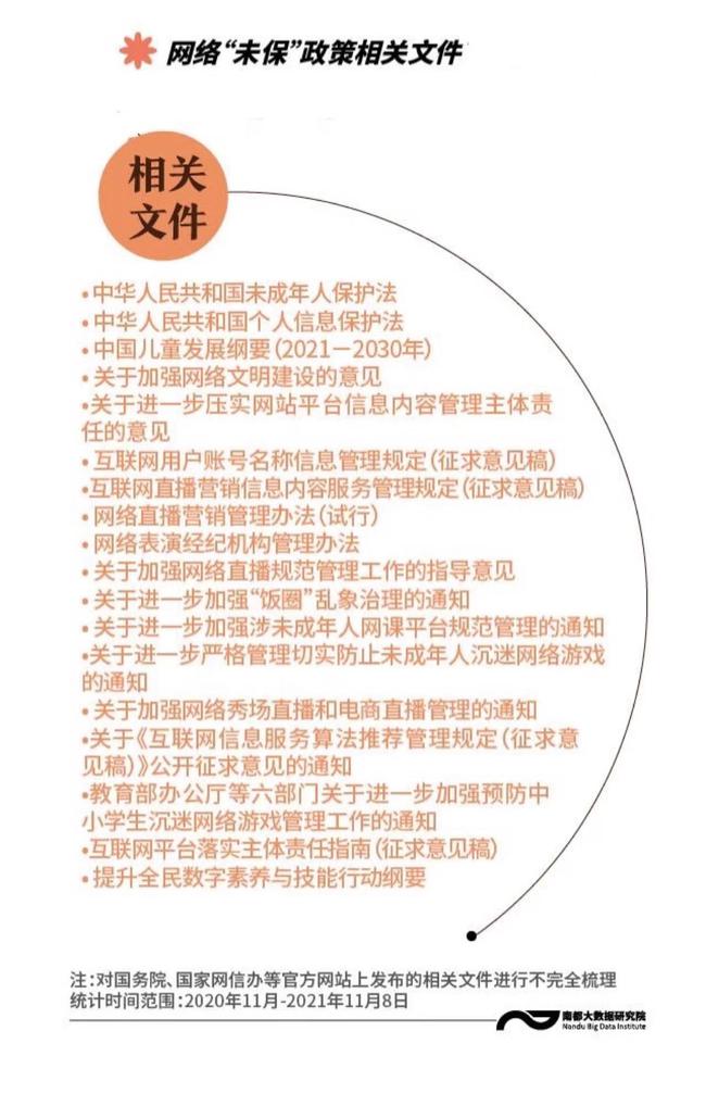 澳门与广东省各市政策文件的联动与融合