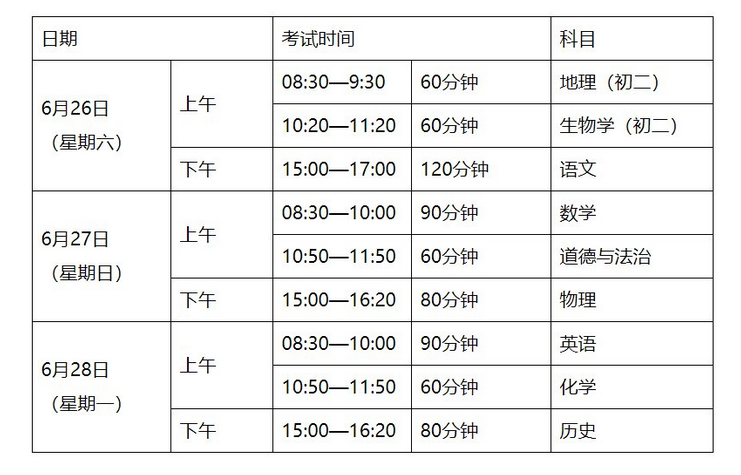 澳门知识专家解读，广东省化学中考时间安排