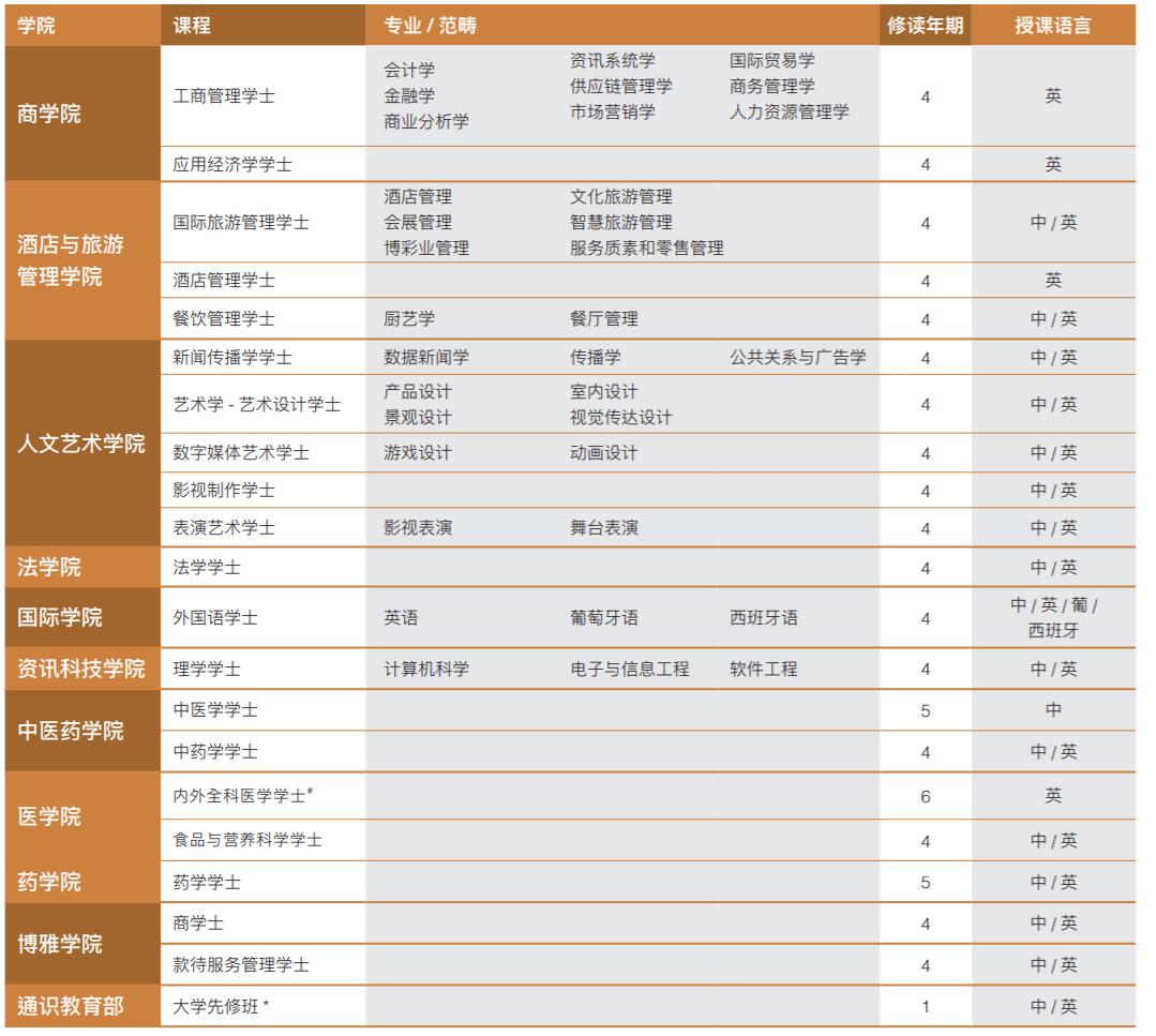 西班牙房产税，澳门视角的深入解析