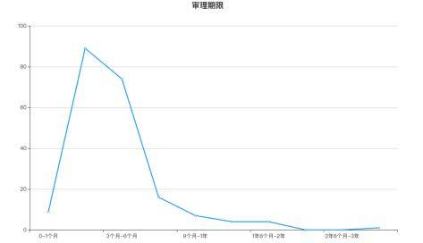 澳门与广东省的深厚联系，谢鹏飞的桥梁作用