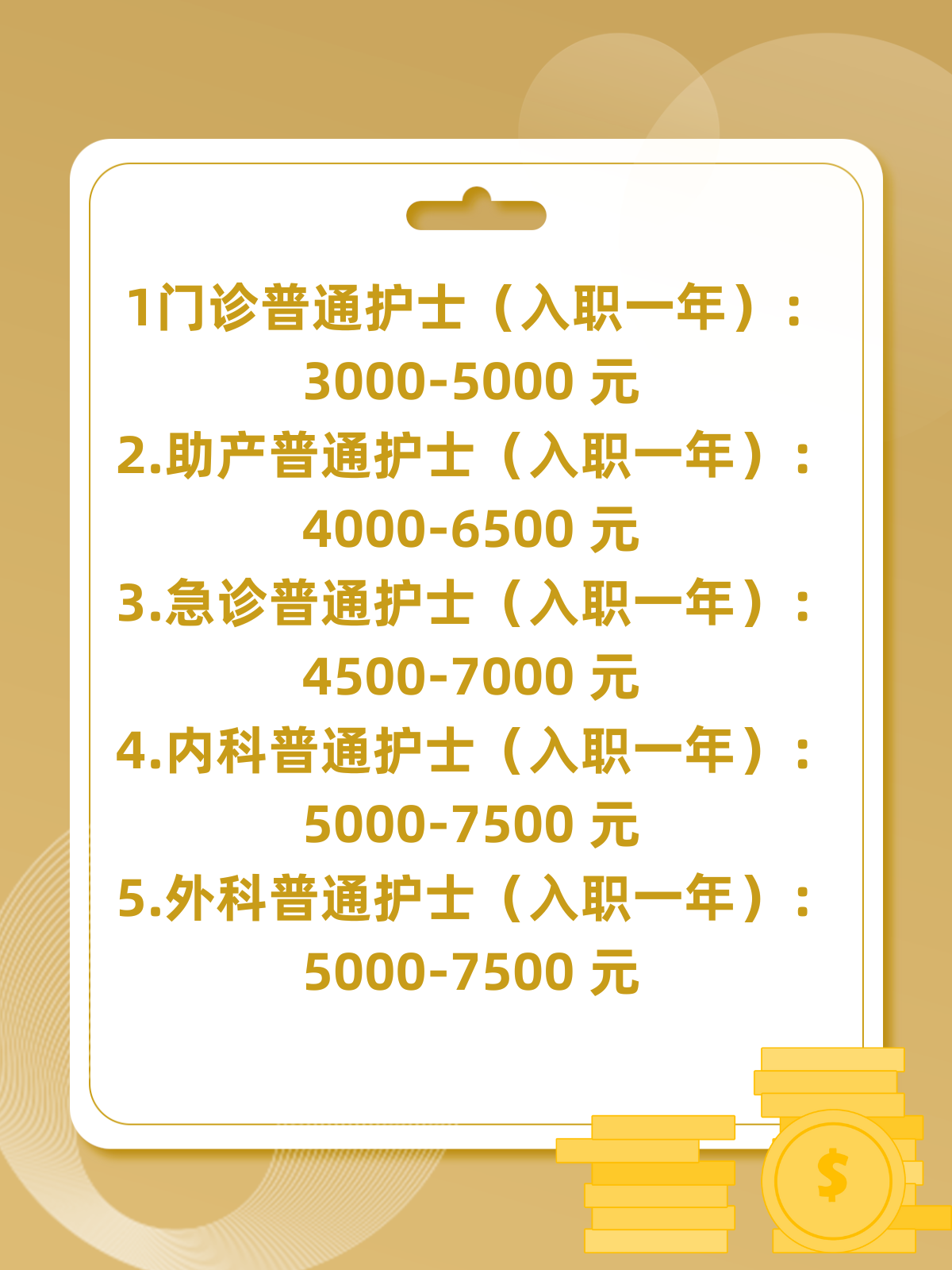 护士一个月多少钱，澳门护士薪资全解析