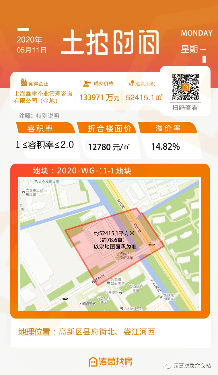 太仓房产信息，澳门房产市场的新热点