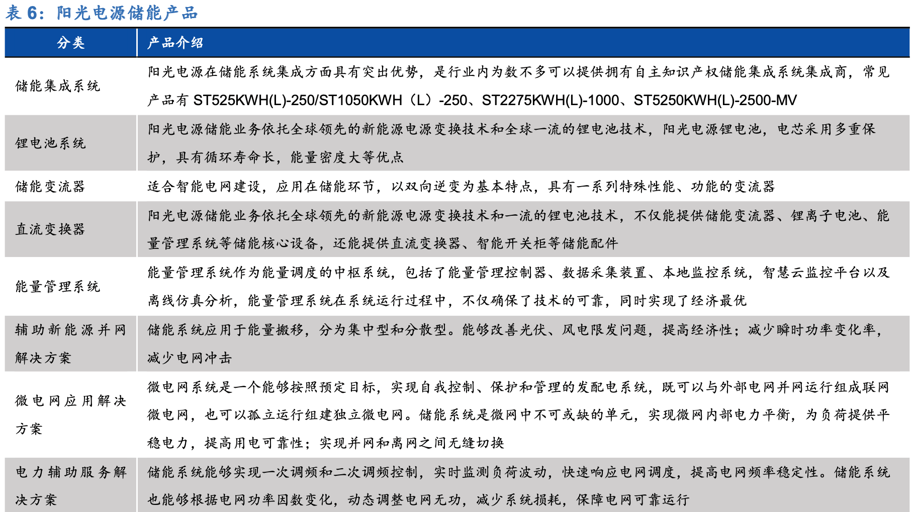 澳门知识探索，广东领先电源有限公司的深度剖析