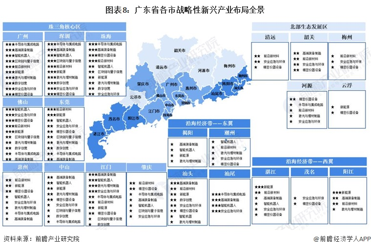 广东省CORS在澳门知识领域的应用与发展