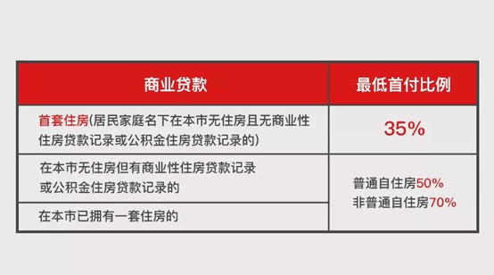 澳门知识类文章，广东省防疫人才贷款条件