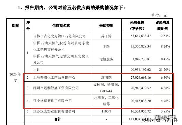 广东KCL集团有限公司，澳门经济的重要推手