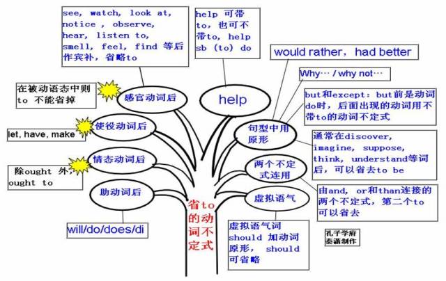 澳门与广东省黑布林英语竞赛，历史、影响与未来展望