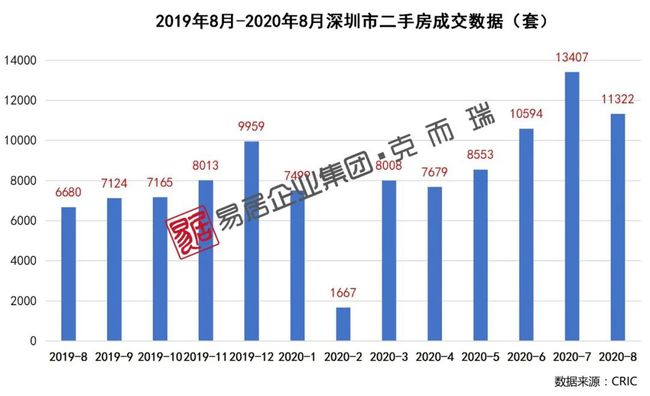 澳门知识系列，广东省能源局加班现象探析