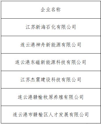 江苏淮冶科技招聘，澳门知识专家的视角