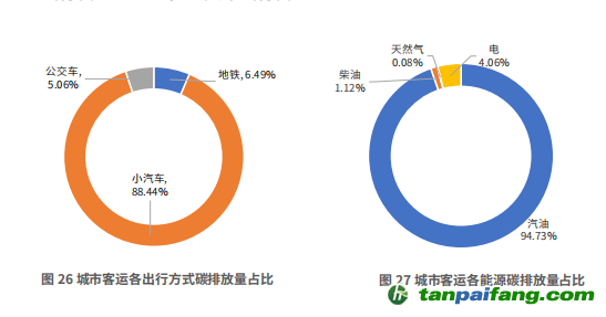 澳门与广东省陶瓷碳排放，绿色转型的典范