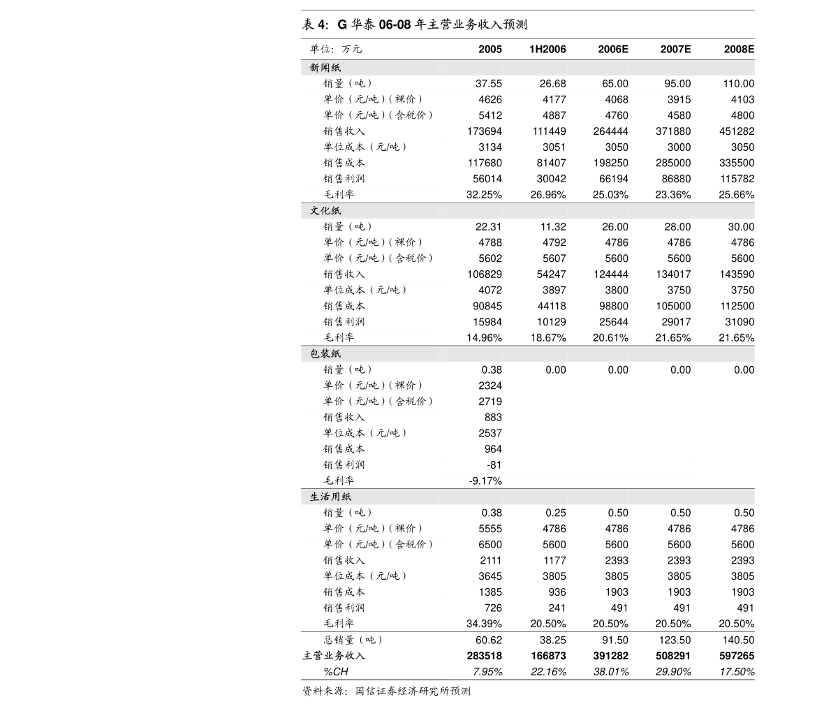 广东创新水产有限公司，引领水产行业的创新先锋