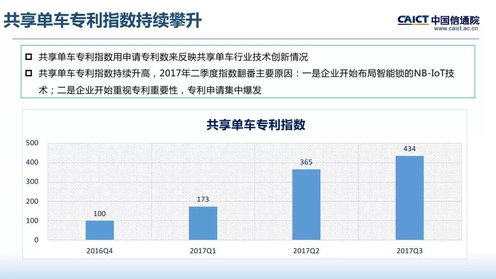 澳门与广东省信息录入，历史、现状与未来