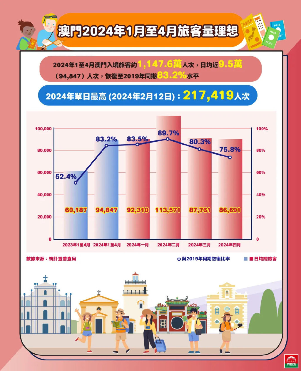 澳门与广东省上岗退费政策要求的深度解析