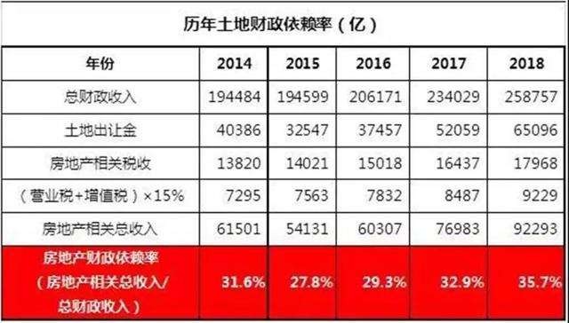 盐城房产政策，深度解析与未来展望